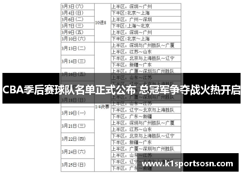 CBA季后赛球队名单正式公布 总冠军争夺战火热开启